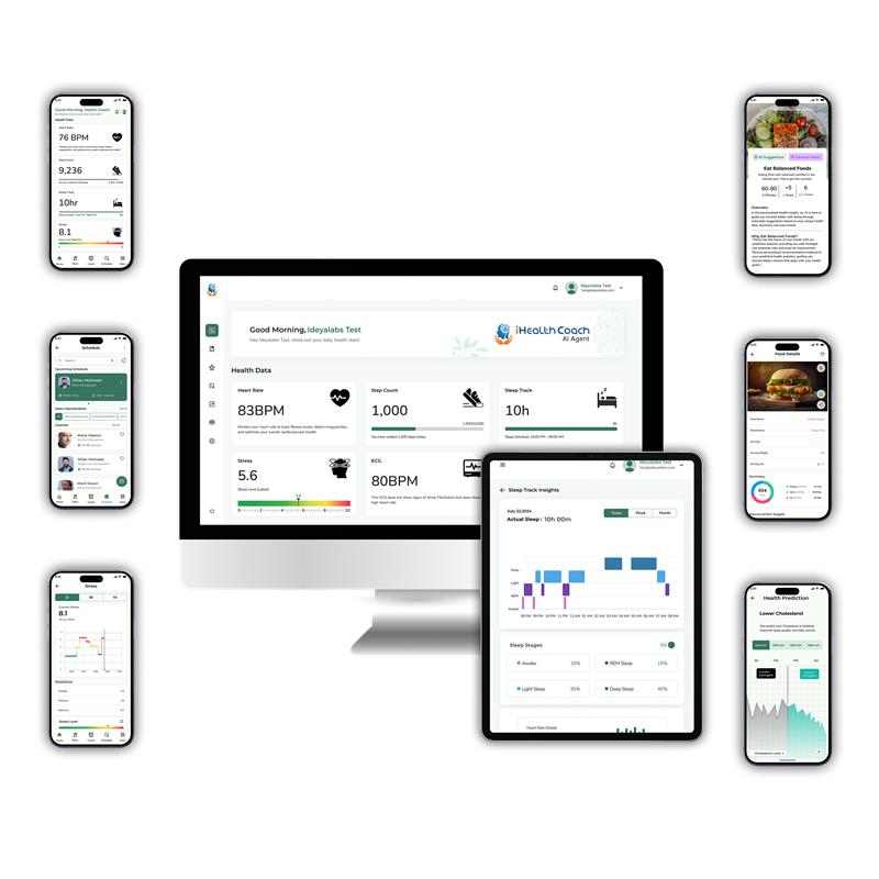 iHealthCoach - AI-Driven Health Management Platform showing mobile and tablet interfaces