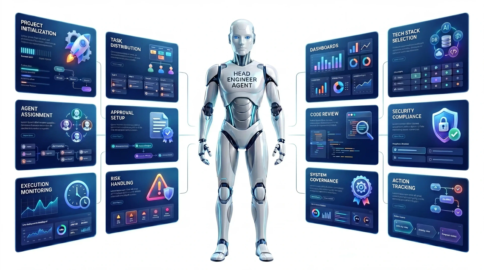Head Engineer Agent - Orchestrate. Govern. Automate.
